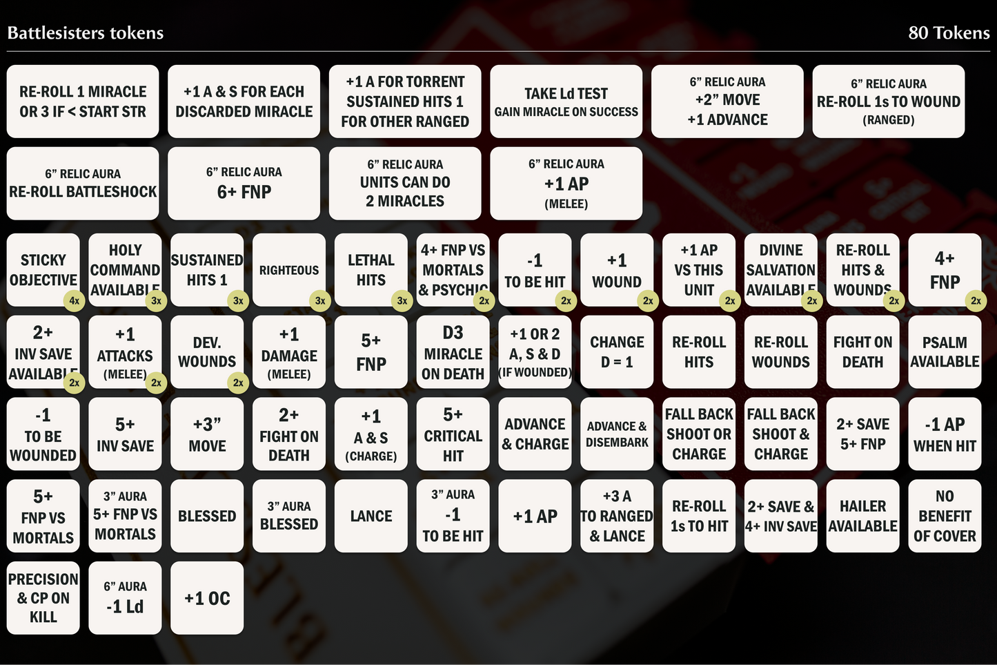 Battlesisters Token Set | 80-Piece Sacred Army