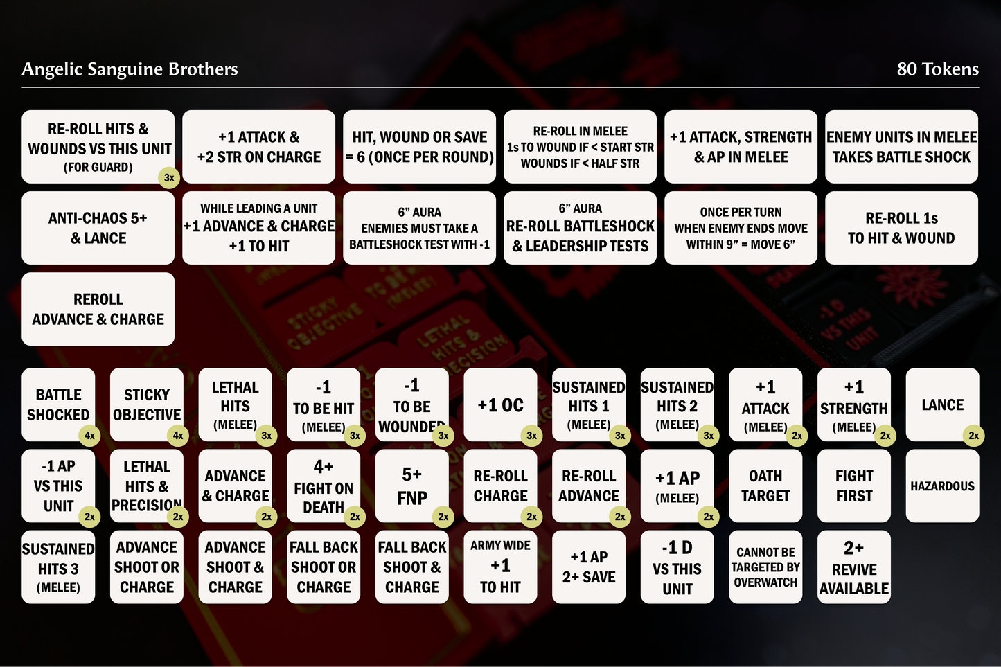 Angelic Sanguine Brothers Token Set | 80-Piece Divine Army
