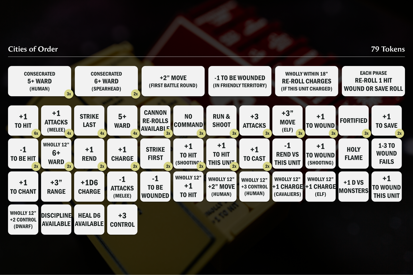 Cities of Order Token Set | Complete 79-Piece Stalwart Alliance Collection