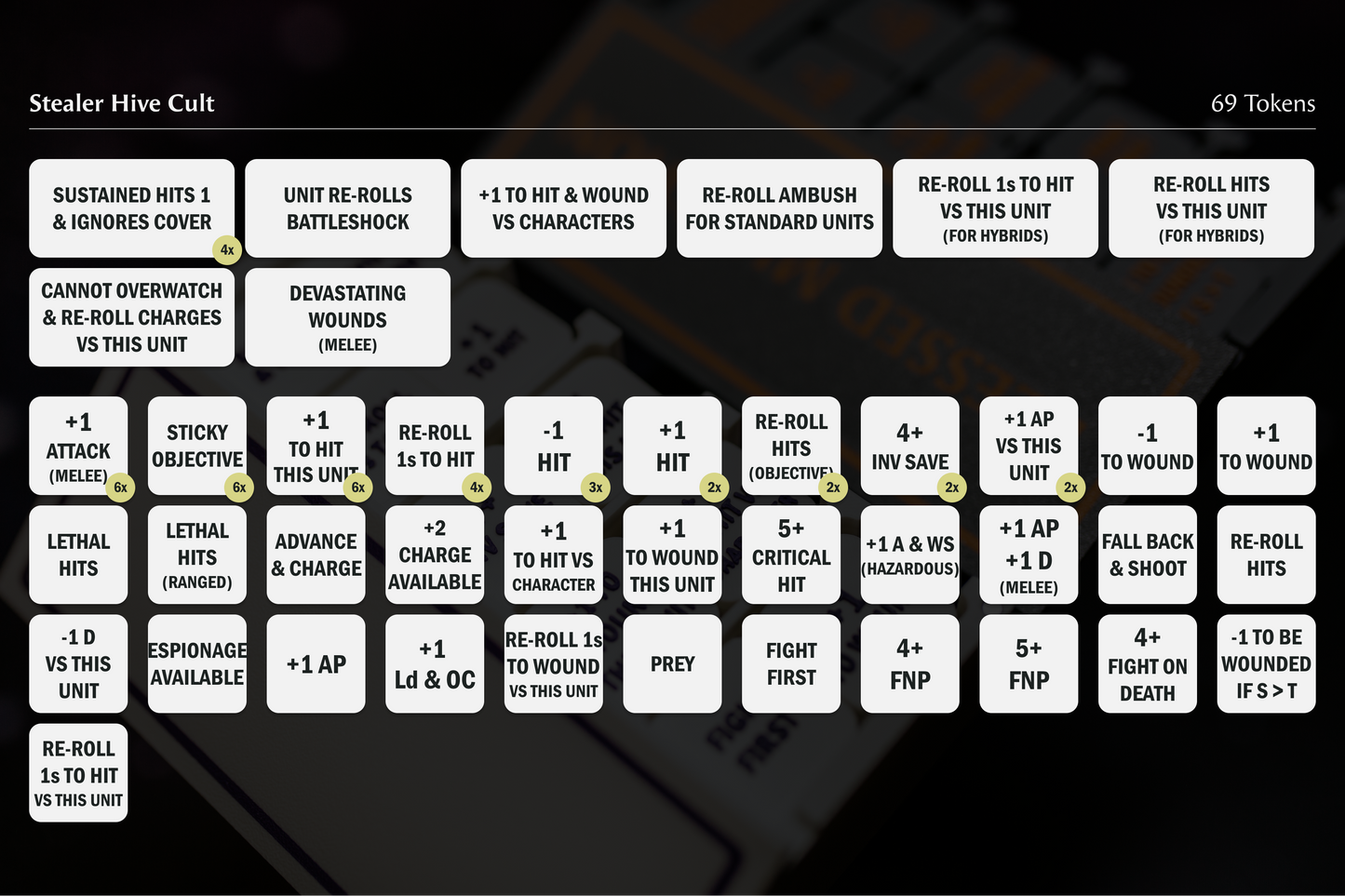 All Stealer Hive Cult Tokens | Complete 69-Piece Infiltration Collection for sci-fi wargaming