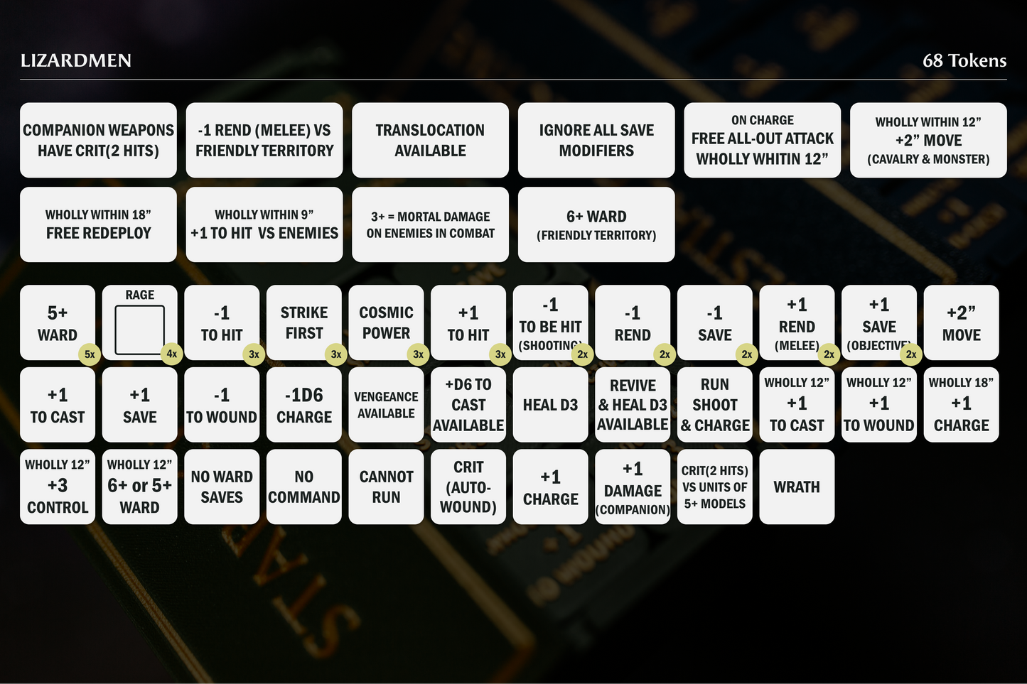 Lizardmen Token Set | Complete 68-Piece Reptilian Legion Collection