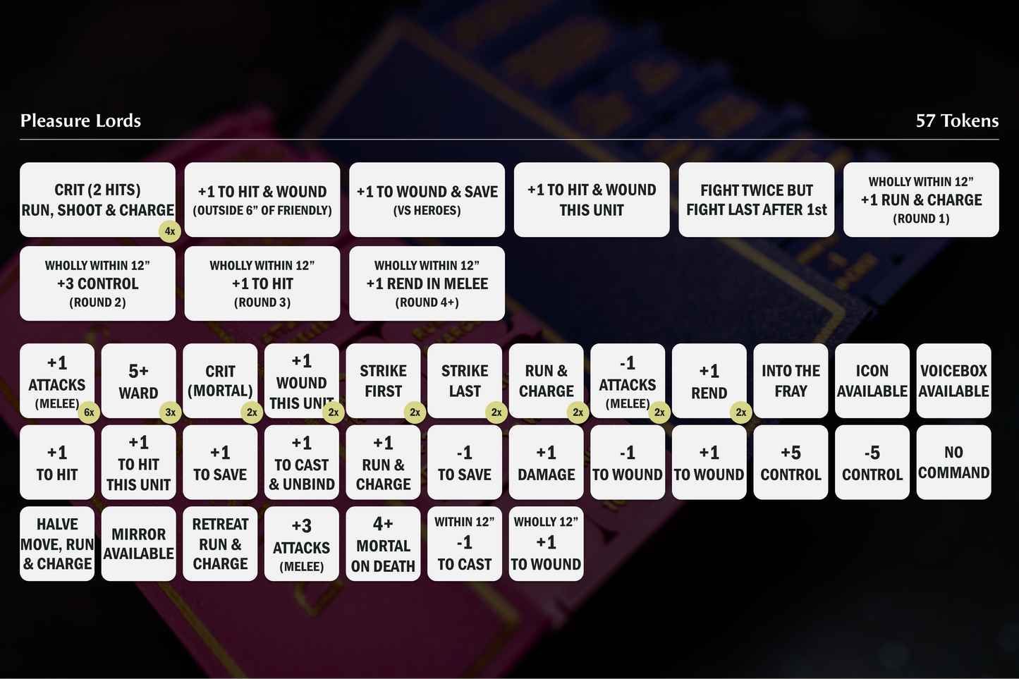 Pleasure Lords Token Set | 57-Piece Decadent Army of Excess & Depravity