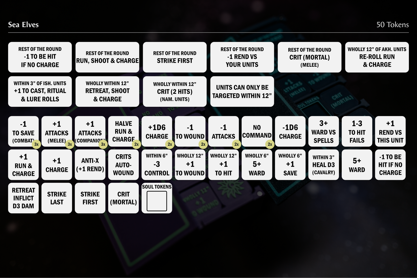 All Sea Elves tokens