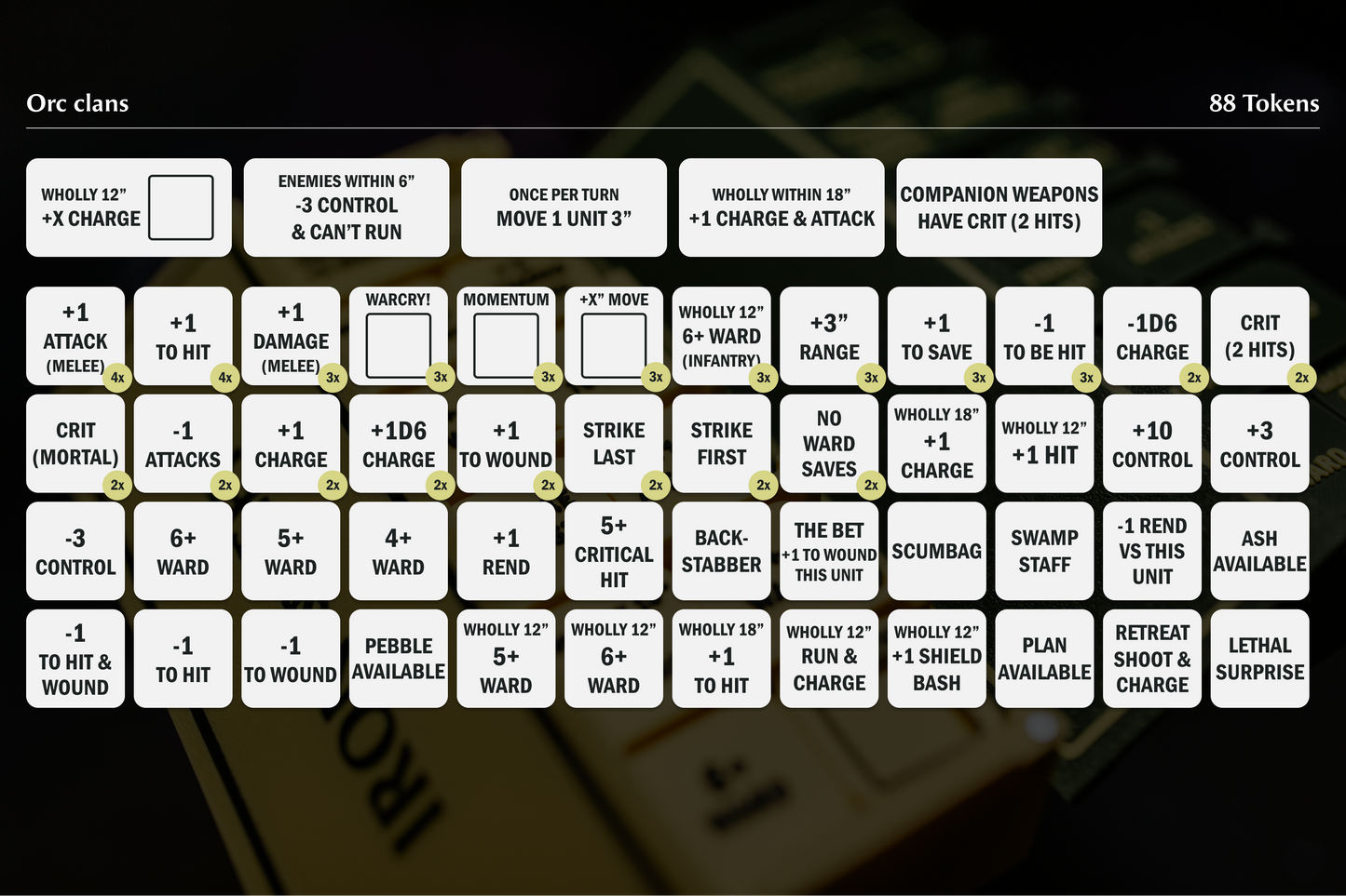 Orc Clans Token Set - 88-Piece Savage Army