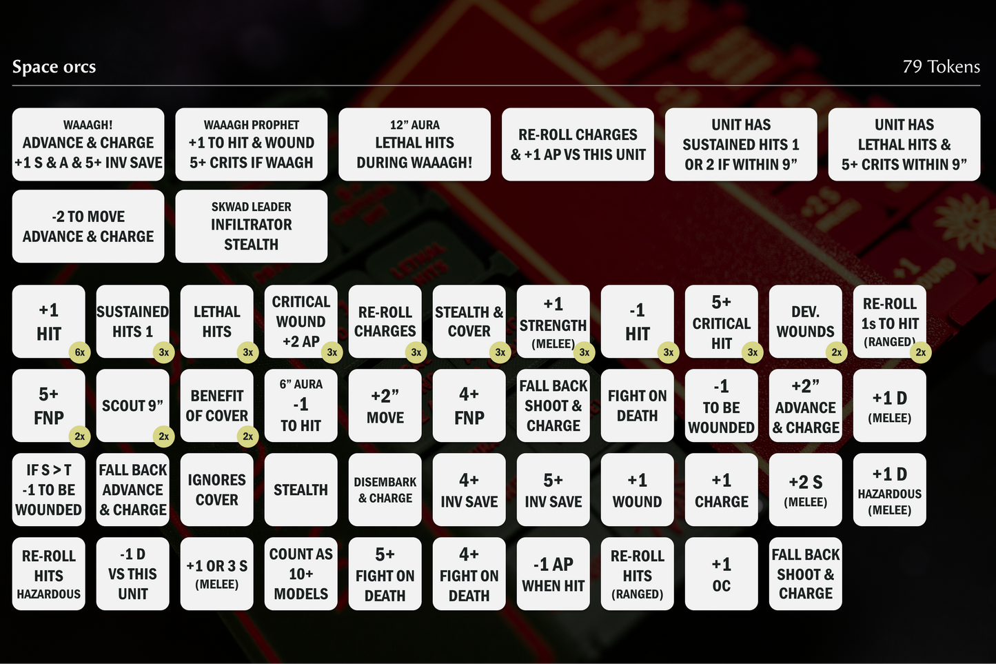 All Space Orcs Tokens | Complete 79-Piece Brutal Warfare Collection for sci-fi wargaming