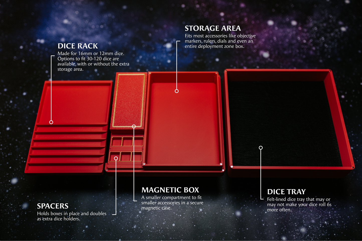 Battlebox lid used as felt-lined dice tray with raised edges for contained dice rolling