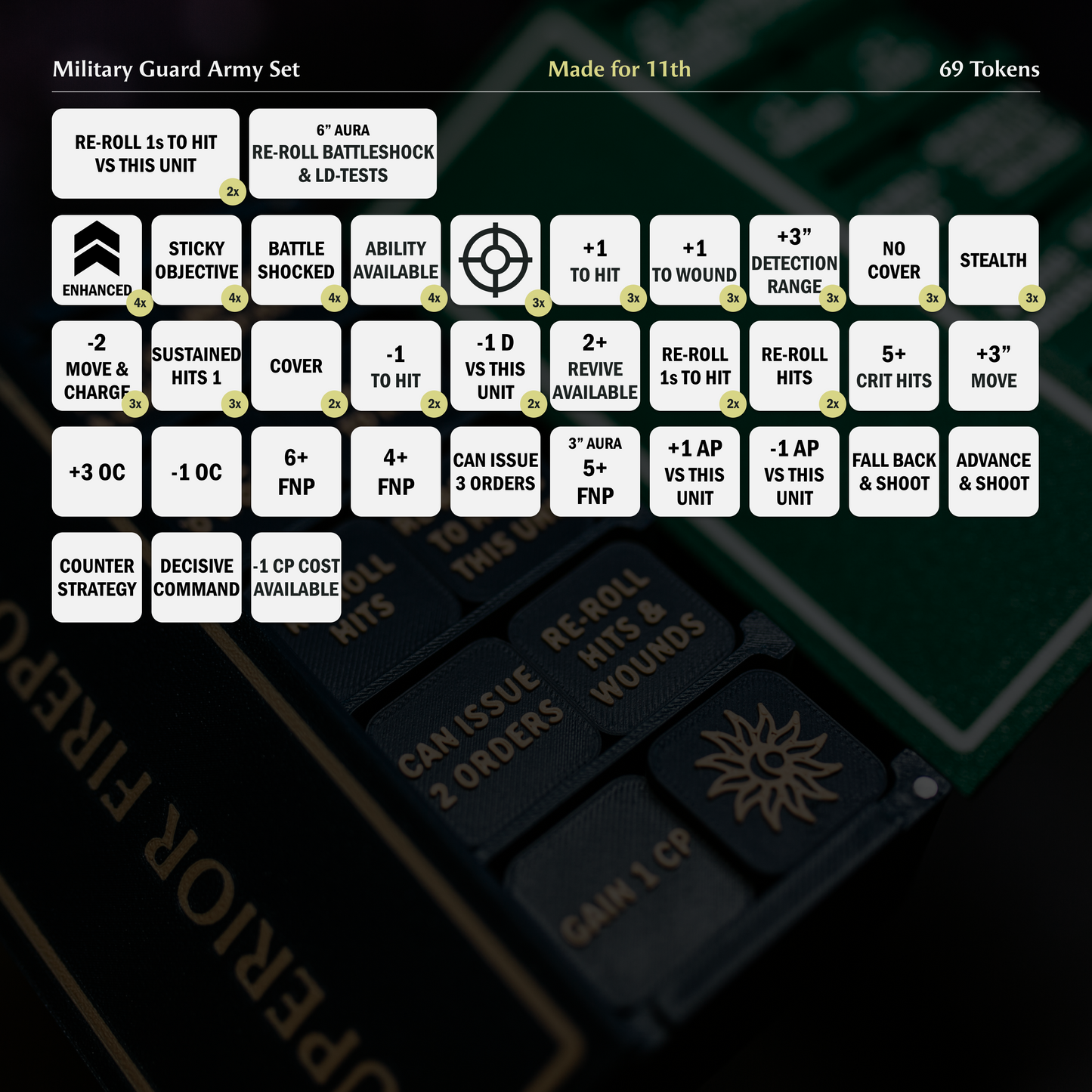 Military Guard Army Token Set | Made for 11th | Sci-Fi Wargaming
