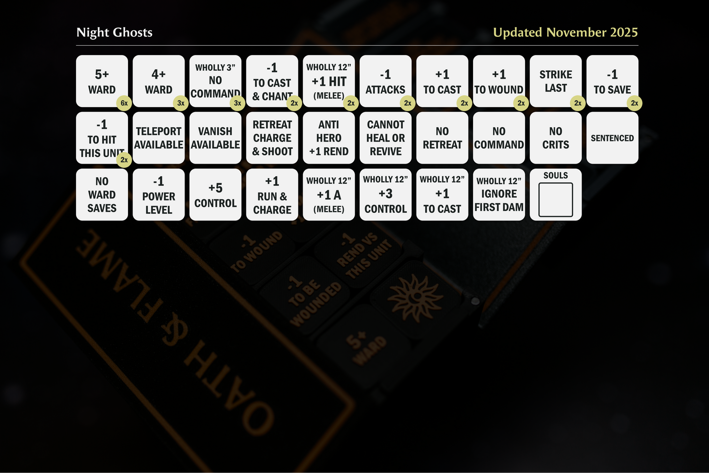 Night Ghosts Token Set | Wargaming | 46 Pieces