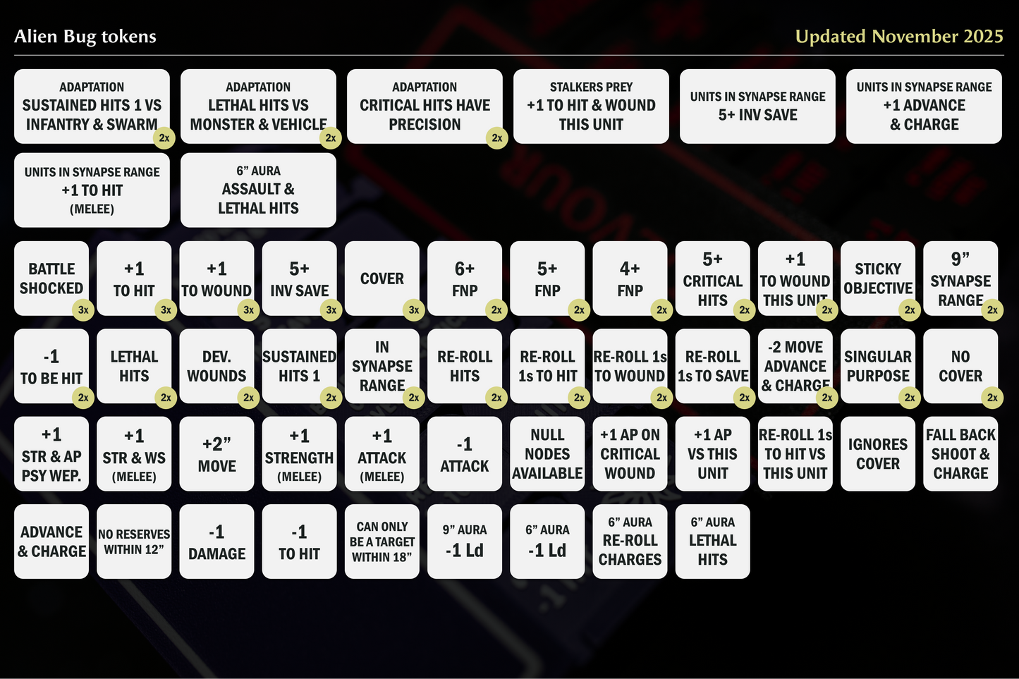 Alien Bug Token Set | Wargaming | 85 tokens