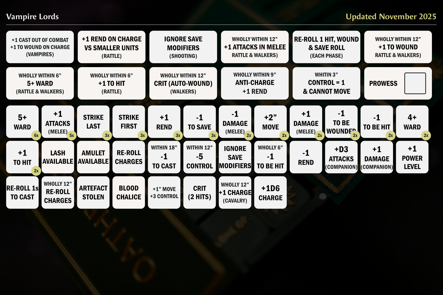 Vampire Lords Token Set | Wargaming | 68 tokens