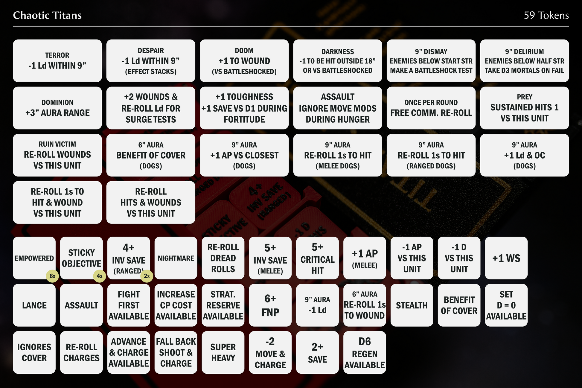 All Chaotic Titans token set tokens