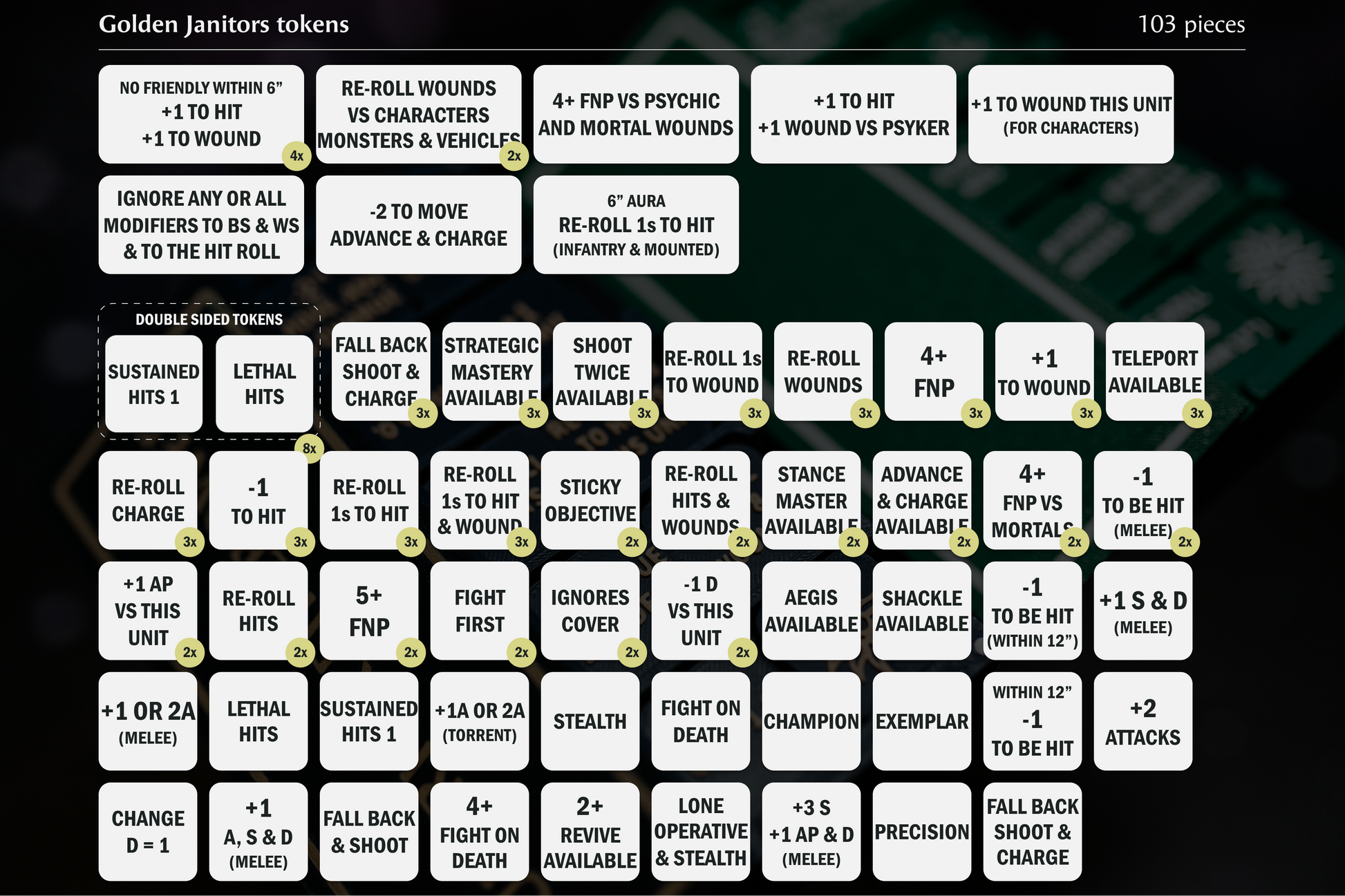 All Golden Janitors Tokens | Complete 103-Piece Elite Guardian Collection for sci-fi wargaming
