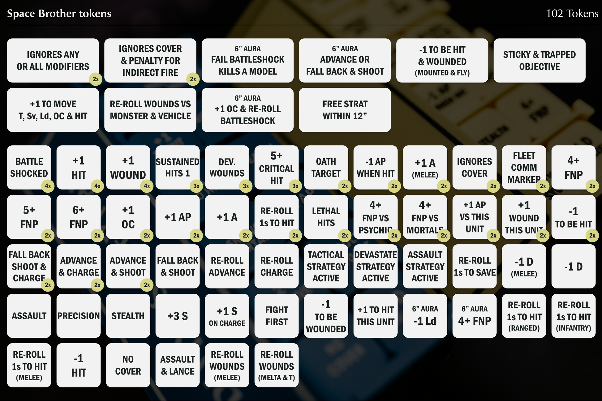 All space Brothers tokens
