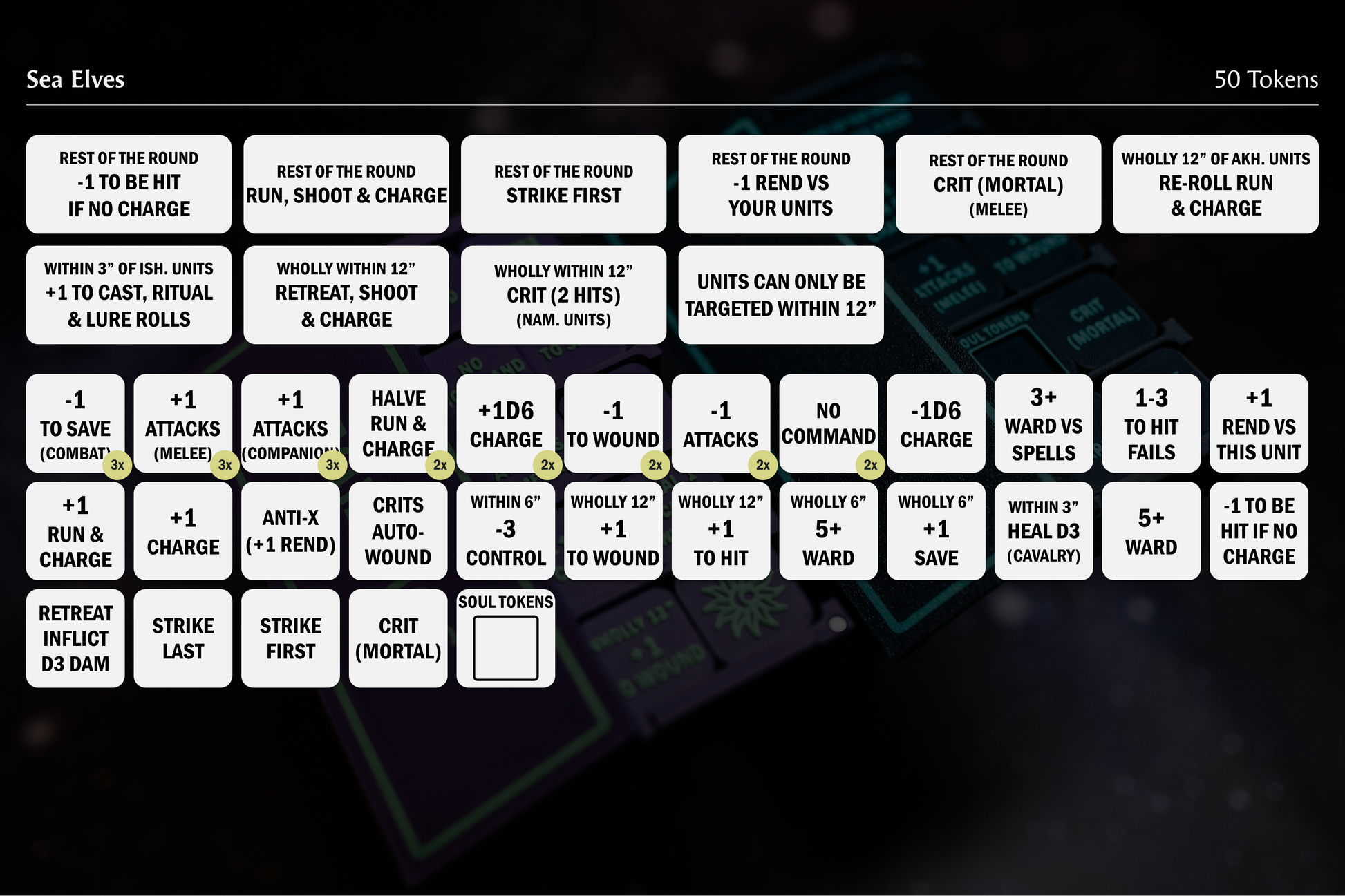 All Sea Elves tokens