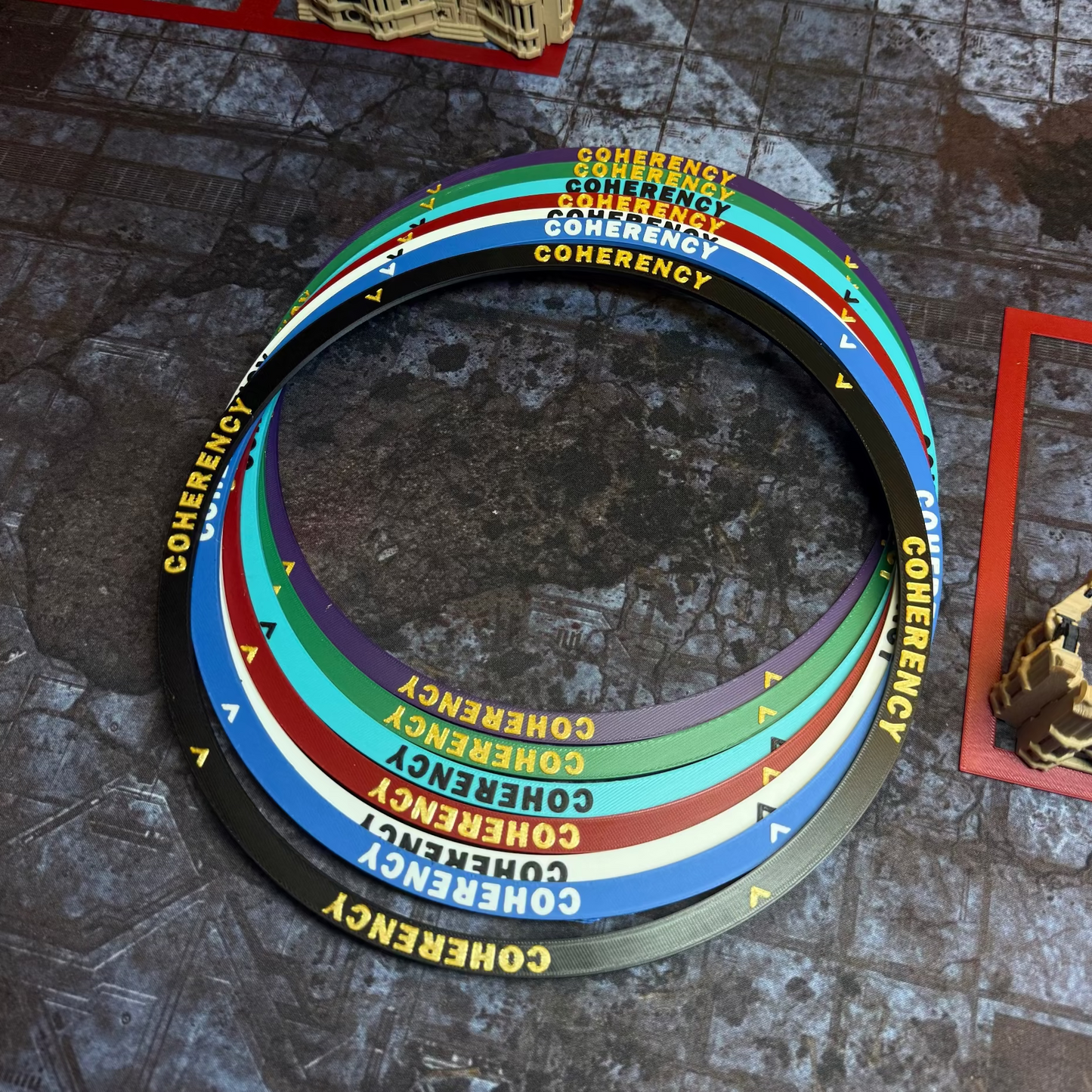 9" coherency tool