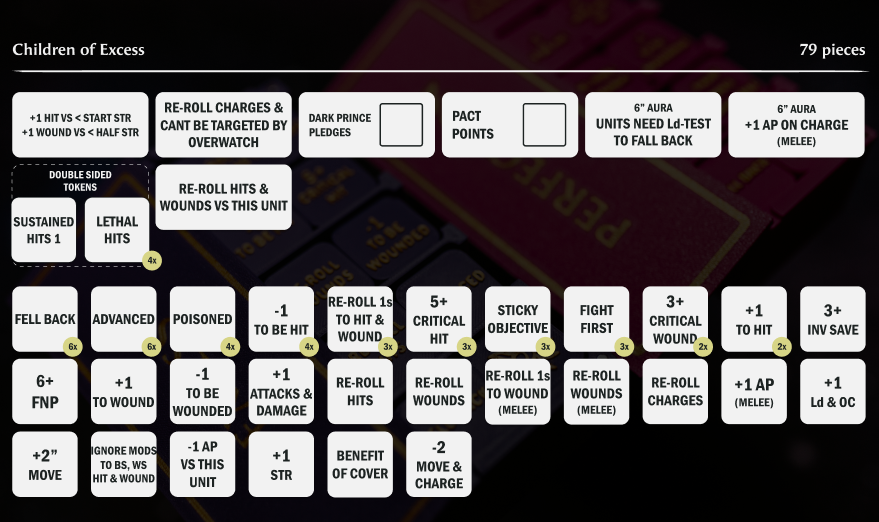 Children of Excess Token Set  | Wargaming | 79 tokens