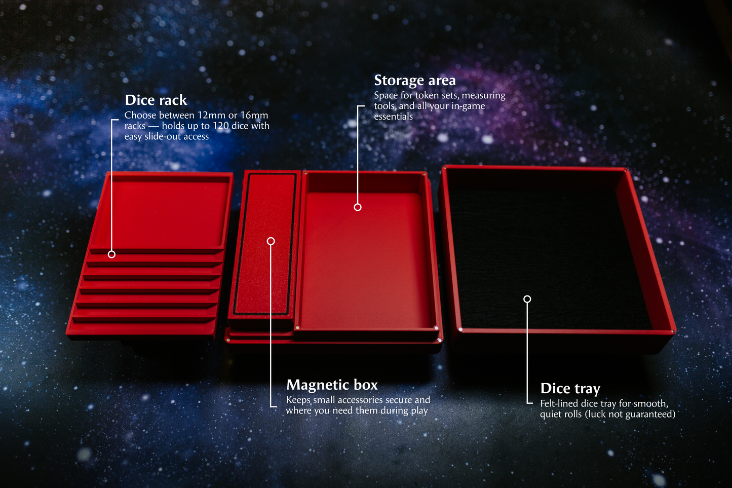 The Battlebox — Dice Organizer for Wargaming